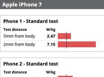 iPhone䳬꣡⣬ô