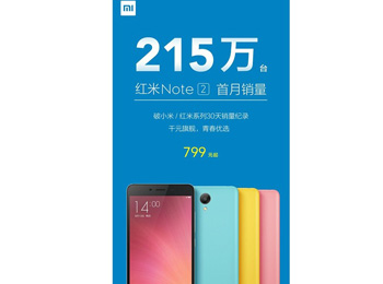 ɿ Note2215򱳺Σ