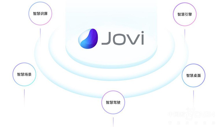 vivo X21���õ�����660 AIE�����Ǻ��