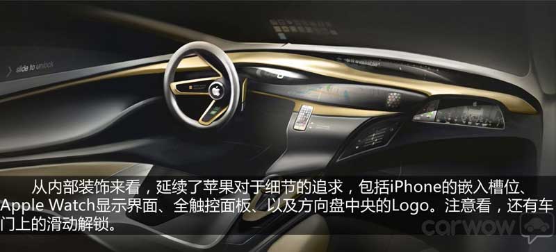 Apple-Car,��.jpg
