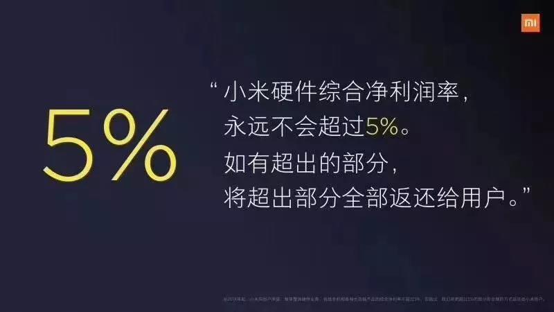 ӲۺϾʲ5% С״˾ٺν⣿