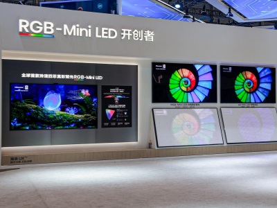 ��RGB-Mini LED�����²ȿӣ�Ȩ����������׼